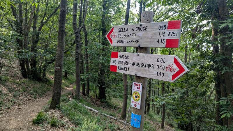 MTB Ligurien 2026 - Wegweiser nach Manarola